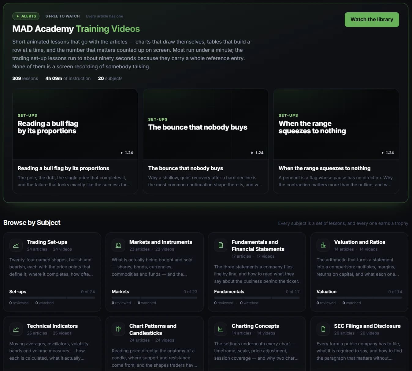MAD Academy training videos and the subject library