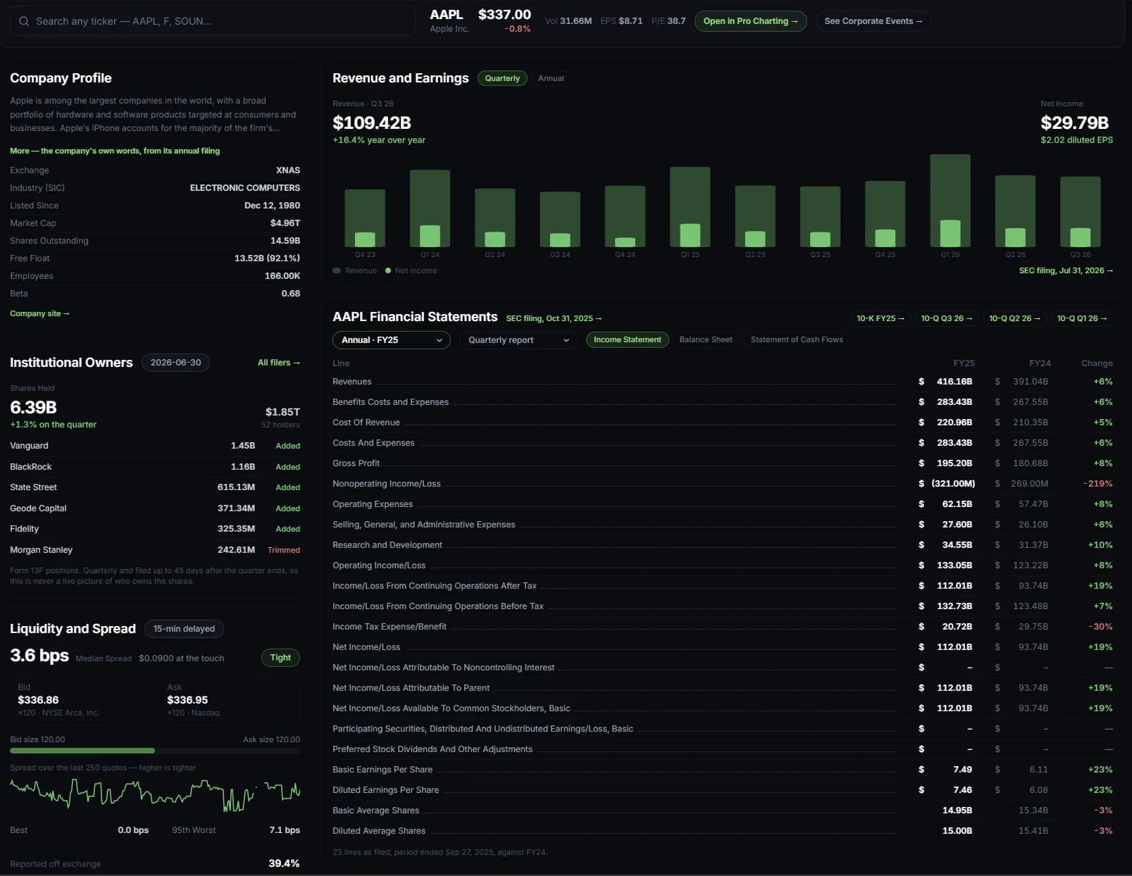 Company Deep-Dive with the company profile, revenue and earnings chart and financial statements