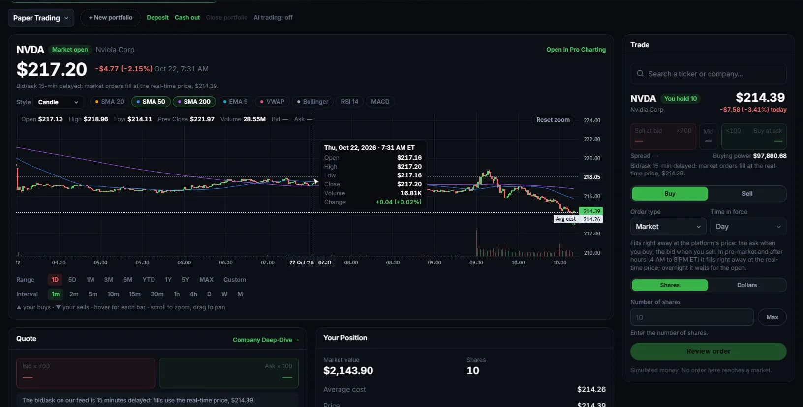 Paper position in NVDA with the intraday chart, the trade ticket and the position card