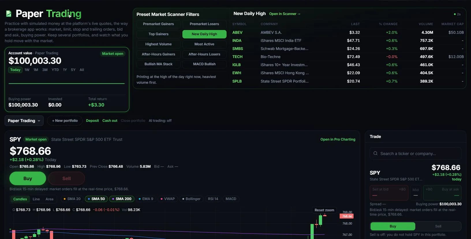 Paper Trading with the account value, a preset scan, an SPY chart and the trade ticket
